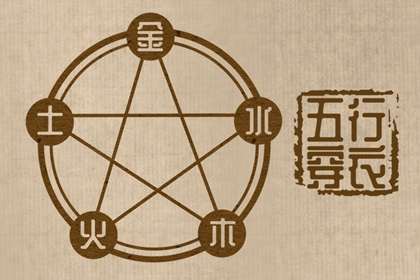 农历网_今日农历黄道吉日查询_带农历与黄历的万年历